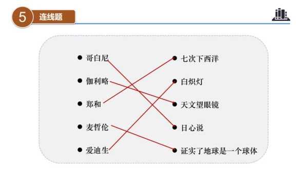 第四单元（复习课件）-六年级道德与法治下学期期末核心考点集训（统编版）