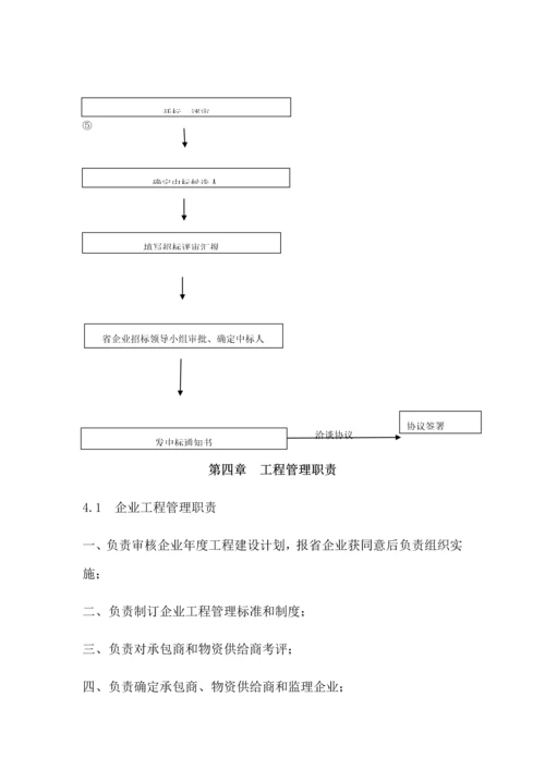 工程管理指导手册模板.docx