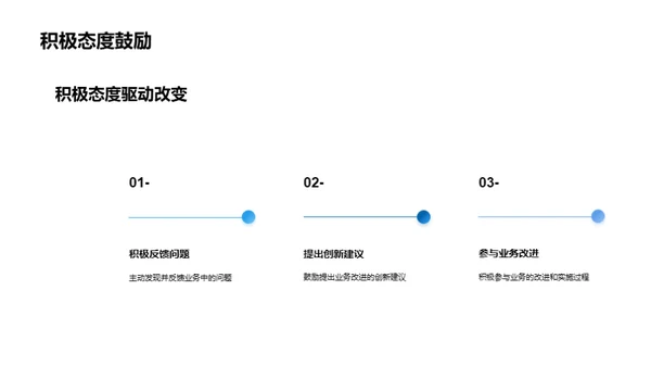 医疗保健业务研讨