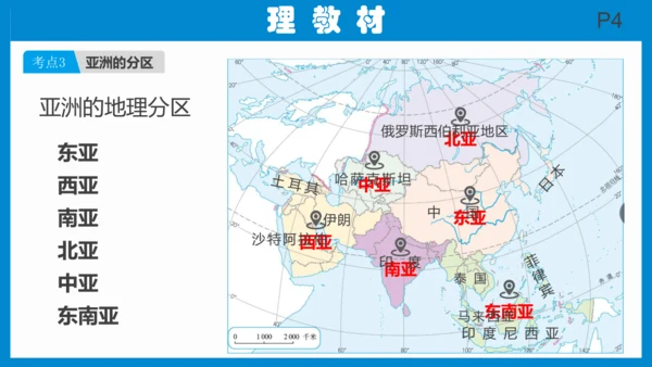 七下： 亚洲（一轮复习课件38张）（人教版）