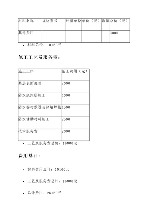 贵阳阳台防水报价单