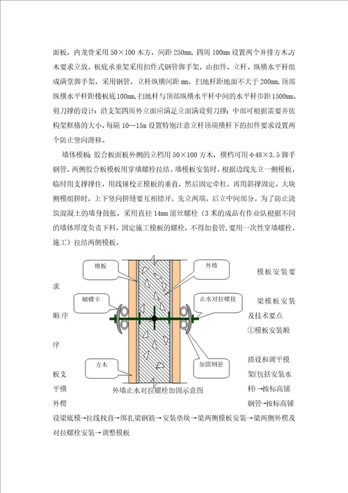 地下车库模板工程专项施工方案