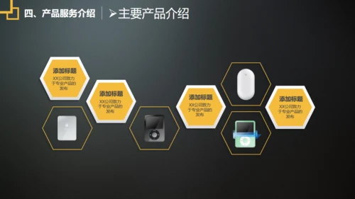 商业计划书BP模板创业通用PPT母版