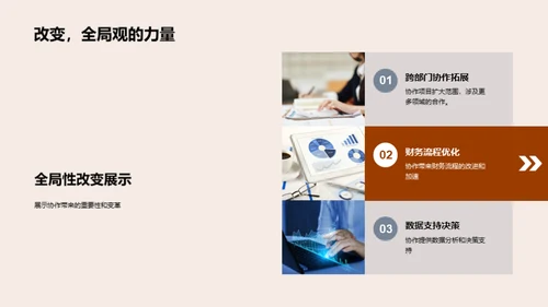 财务业务协同成果展