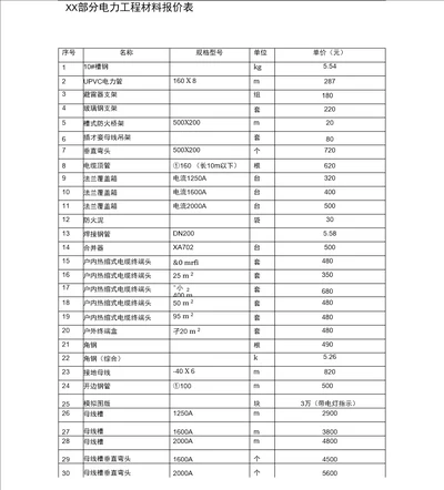 电力工程报价表