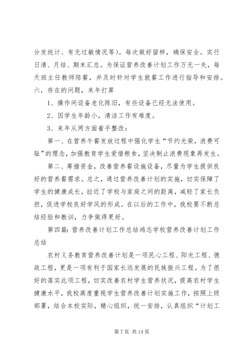 营养改善计划工作总结_1.docx