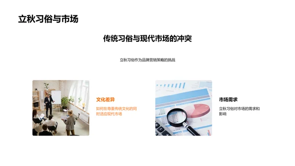 立秋营销策略PPT模板