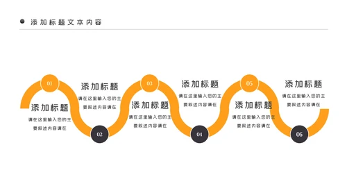 面包美食烘培面包甜点营养早餐PPT模板