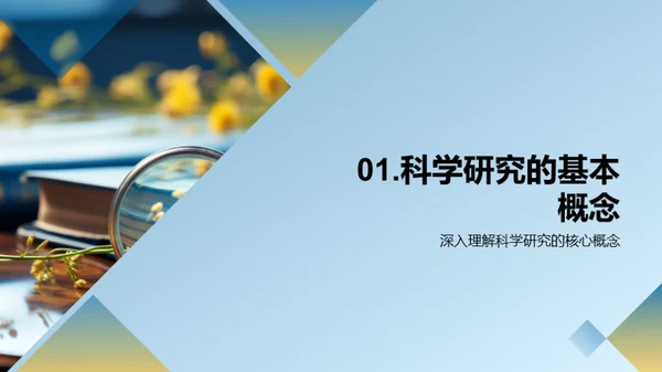 掌握研究方法
