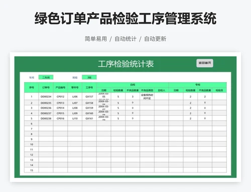 绿色订单产品检验工序管理系统