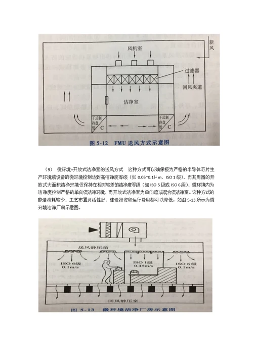 洁净室送风软件系统