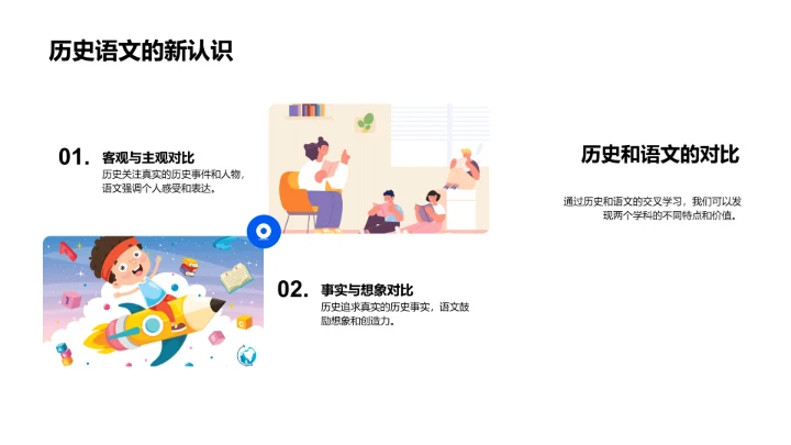历史语文融合教学PPT模板