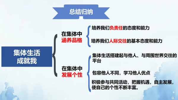 6.2 集体生活成就我 课件