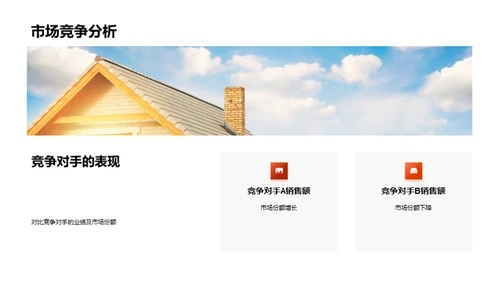 季度市场绩效分析