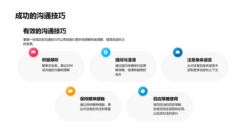 英语听力技巧PPT模板