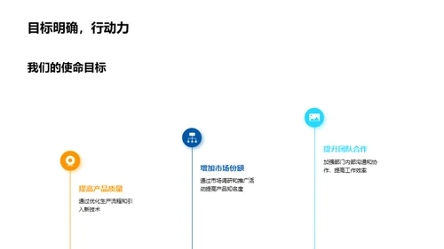 化学研发半年回顾与展望