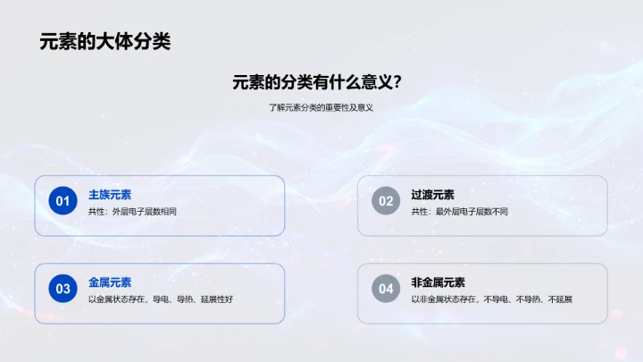 掌握周期表结构