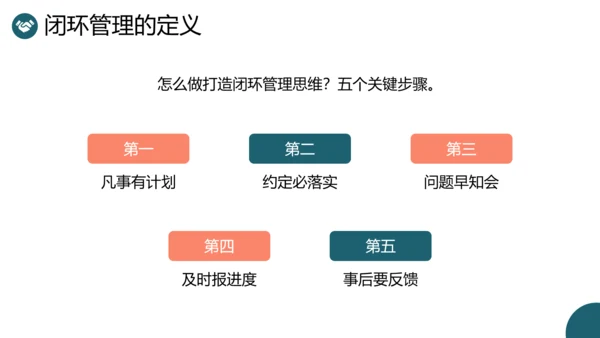 企业闭环管理公司培训课件PPT模板