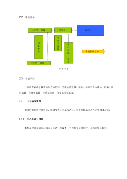 车道系统操作手册