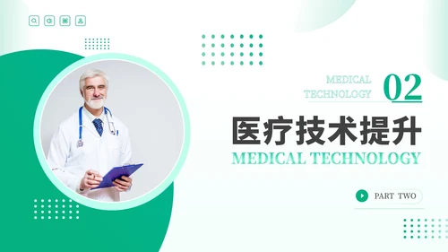 绿色商务风医疗健康服务提升行动计划PPT模板