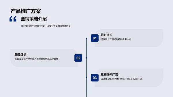 双十二保险销售策略PPT模板