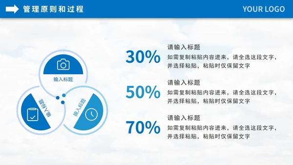 pdca循环企业管理员工培训PPT模板