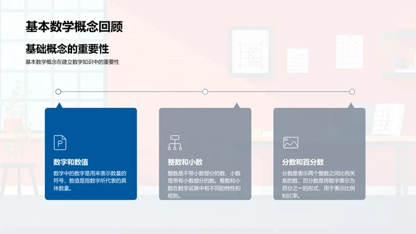 数学考试备战策略PPT模板