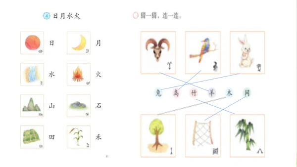 统编版语文一年级上册 第一单元复习 课件