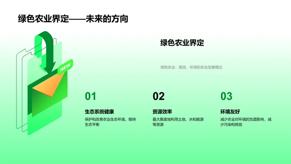 绿色农业之路