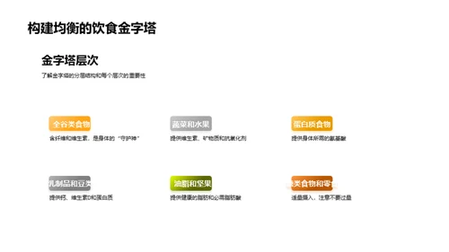 智慧饮食与健康成长