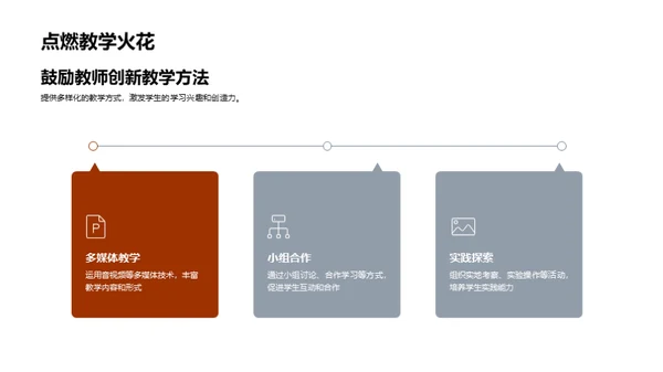 立秋主题课程创新