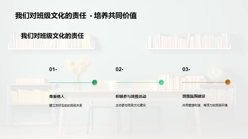 共建班级文化