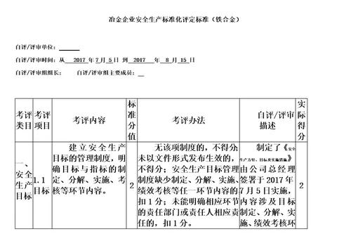 冶金企业安全生产标准化评定标准模板