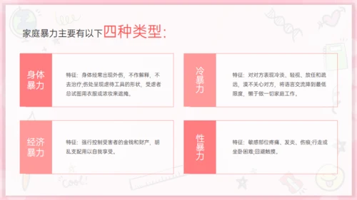 如何有效反对家庭暴力通用PPT模板