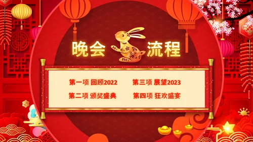 2023年会兔年喜庆开门红颁奖盛典ppt