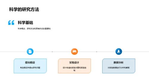 科学的魅力