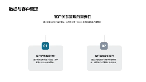 双十二购房攻略