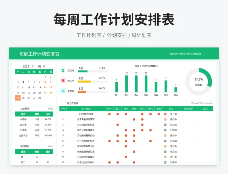 每周工作计划安排表