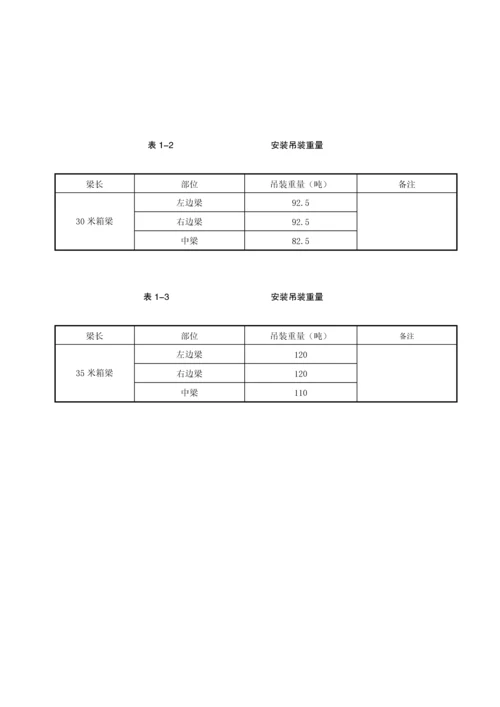 吊车架梁专项综合施工专题方案.docx