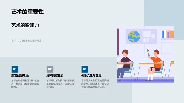 生活中的艺术应用PPT模板