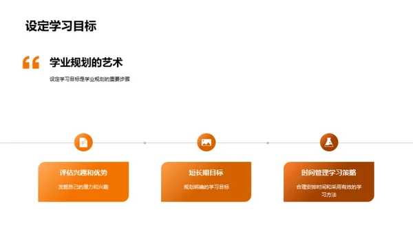 初二学业全面导航