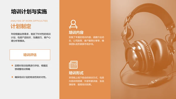 橙色商务风售前客服年终总结PPT模板