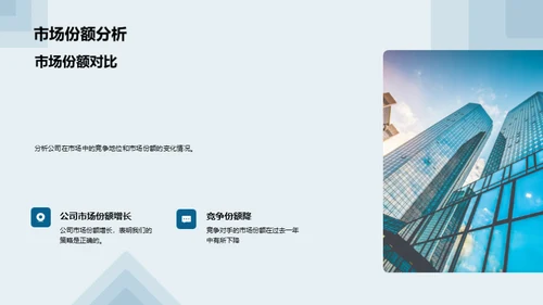 20XX年：回顾与展望