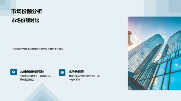 20XX年：回顾与展望