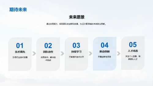 云端引领，共创未来