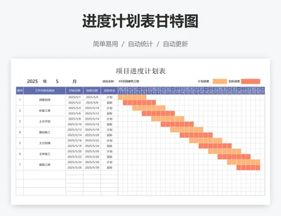 进度计划表甘特图