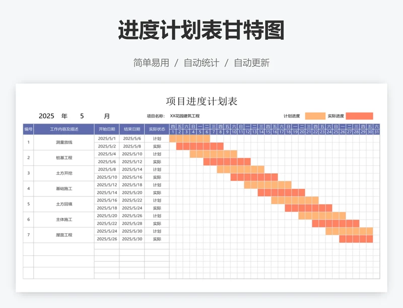 进度计划表甘特图