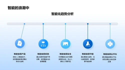 家居行业的领航者