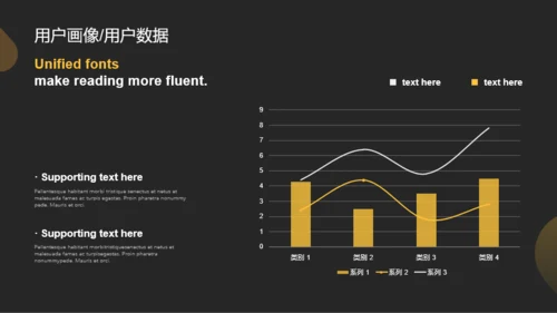 黄色简约扁平商业融资计划书