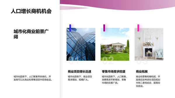 房地产市场趋势分析